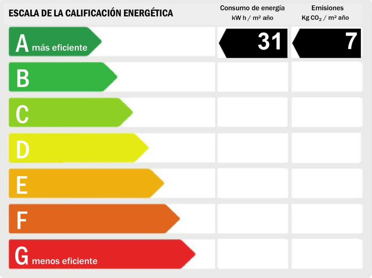 Resa Patacona 2*